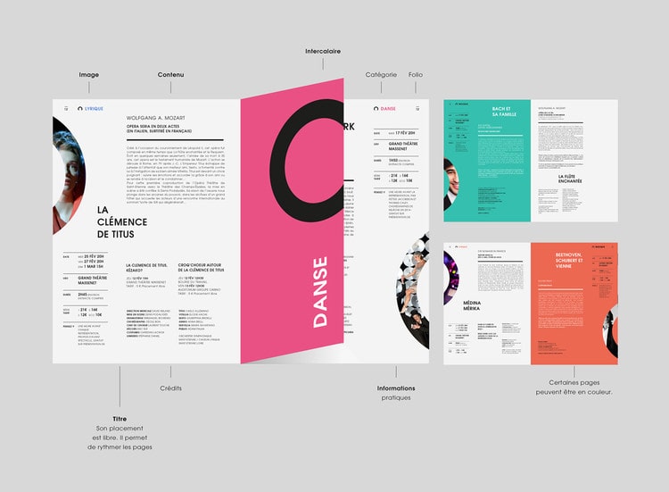 catalogues design